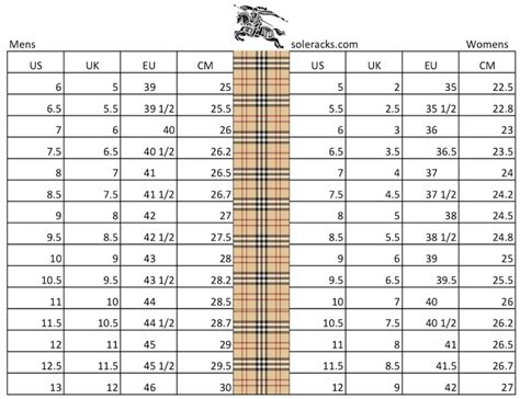 burberry mens shoes sizing|burberry shoe size chart.